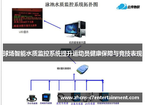 球场智能水质监控系统提升运动员健康保障与竞技表现