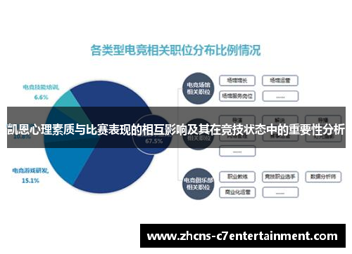 凯恩心理素质与比赛表现的相互影响及其在竞技状态中的重要性分析