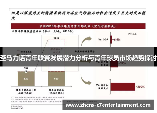 圣马力诺青年联赛发展潜力分析与青年球员市场趋势探讨