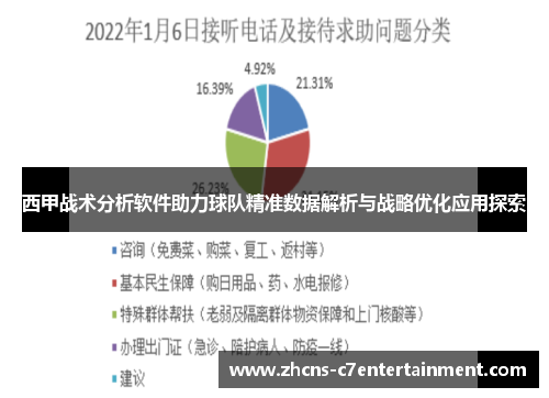 西甲战术分析软件助力球队精准数据解析与战略优化应用探索