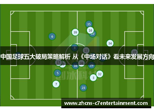 中国足球五大破局策略解析 从《中场对话》看未来发展方向