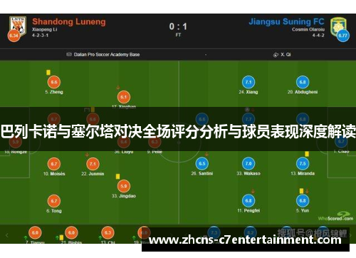 巴列卡诺与塞尔塔对决全场评分分析与球员表现深度解读