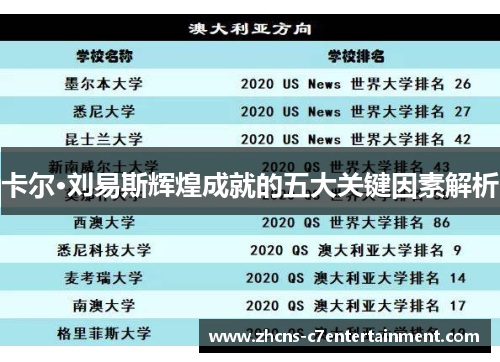 卡尔·刘易斯辉煌成就的五大关键因素解析