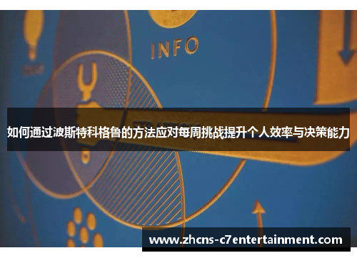 如何通过波斯特科格鲁的方法应对每周挑战提升个人效率与决策能力