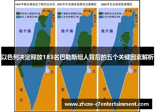 以色列决定释放183名巴勒斯坦人背后的五个关键因素解析