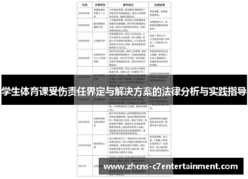 学生体育课受伤责任界定与解决方案的法律分析与实践指导