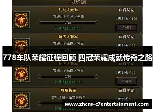 778车队荣耀征程回顾 四冠荣耀成就传奇之路