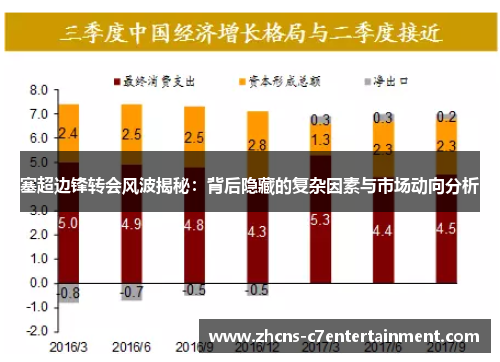 塞超边锋转会风波揭秘：背后隐藏的复杂因素与市场动向分析