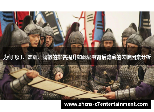 为何飞汀、杰蔚、阀敏的排名提升如此显著背后隐藏的关键因素分析