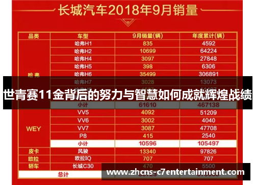 世青赛11金背后的努力与智慧如何成就辉煌战绩
