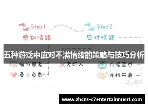 五种游戏中应对不满情绪的策略与技巧分析