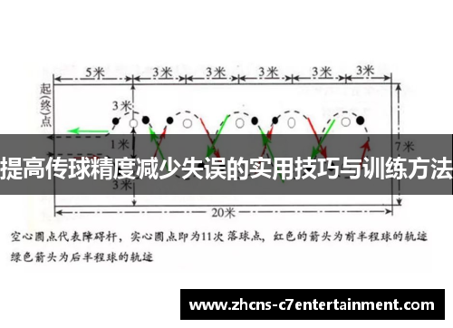 提高传球精度减少失误的实用技巧与训练方法