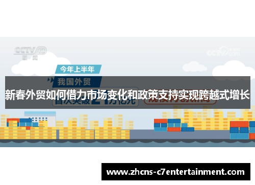 新春外贸如何借力市场变化和政策支持实现跨越式增长