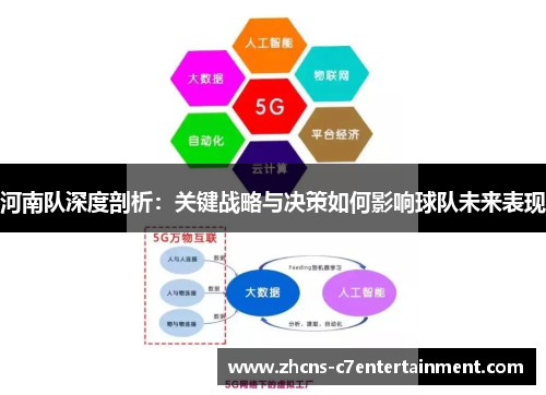 河南队深度剖析：关键战略与决策如何影响球队未来表现