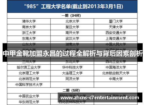中甲金靴加盟永昌的过程全解析与背后因素剖析