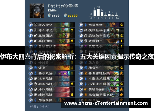 伊布大四喜背后的秘密解析：五大关键因素揭示传奇之夜