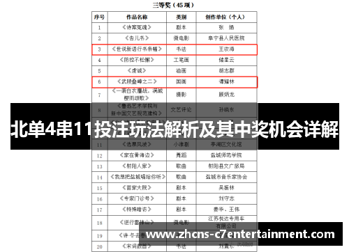 北单4串11投注玩法解析及其中奖机会详解