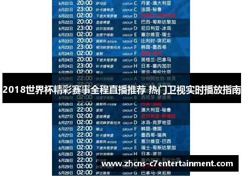 2018世界杯精彩赛事全程直播推荐 热门卫视实时播放指南