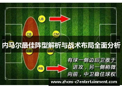 内马尔最佳阵型解析与战术布局全面分析
