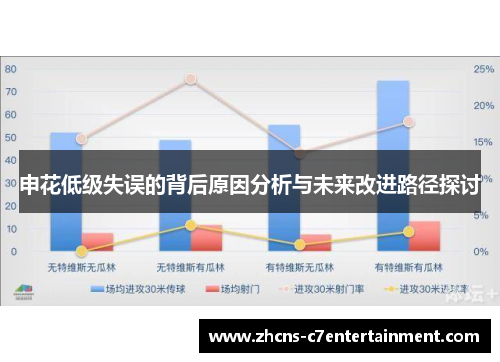 申花低级失误的背后原因分析与未来改进路径探讨