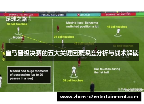 皇马晋级决赛的五大关键因素深度分析与战术解读