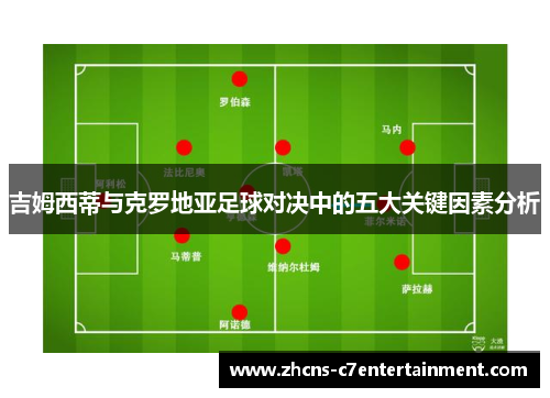 吉姆西蒂与克罗地亚足球对决中的五大关键因素分析