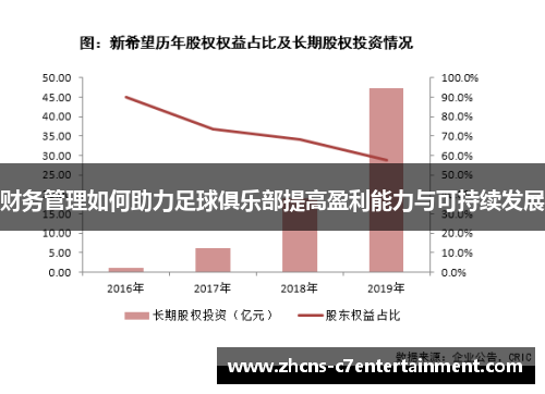 财务管理如何助力足球俱乐部提高盈利能力与可持续发展
