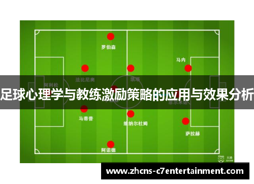 足球心理学与教练激励策略的应用与效果分析