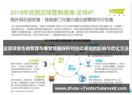 足球球星伤病管理与康复策略探析对运动表现的影响与优化方法