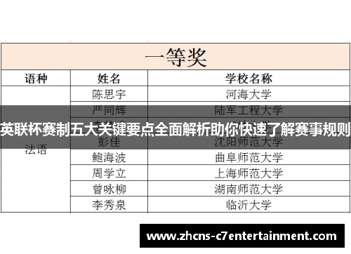 英联杯赛制五大关键要点全面解析助你快速了解赛事规则