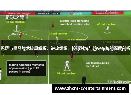 巴萨与皇马战术较量解析：进攻组织、控球对抗与防守布阵的深度剖析