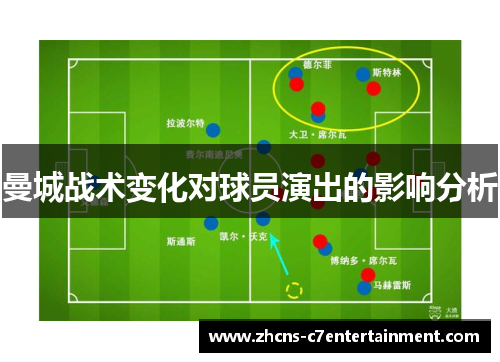 曼城战术变化对球员演出的影响分析