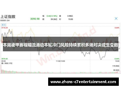 本周德甲赛程暗流涌动本轮冷门风险持续累积多场对决或生变数