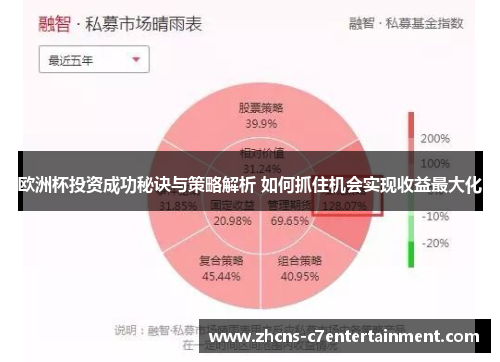 欧洲杯投资成功秘诀与策略解析 如何抓住机会实现收益最大化