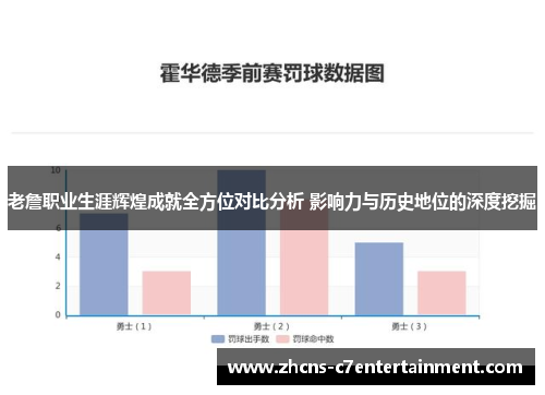 老詹职业生涯辉煌成就全方位对比分析 影响力与历史地位的深度挖掘