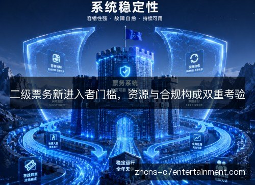 二级票务新进入者门槛,资源与合规构成双重考验 二级票务新进入者门槛,资源与合规构成双重考验